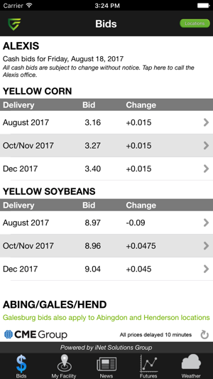 Gavilon Grain