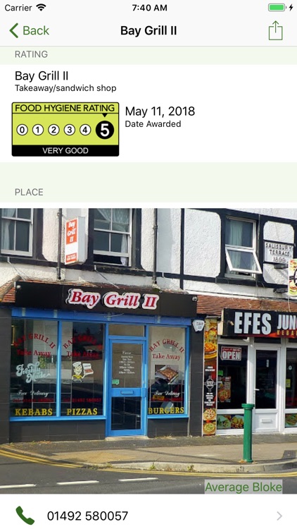 Food Hygiene Ratings UK