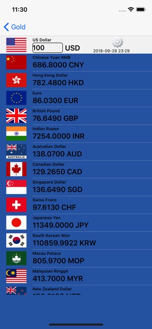 Gold & Currency - Live silver(圖2)-速報App