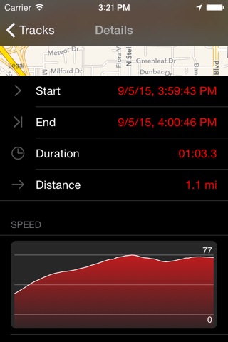 Speedometer View screenshot 2