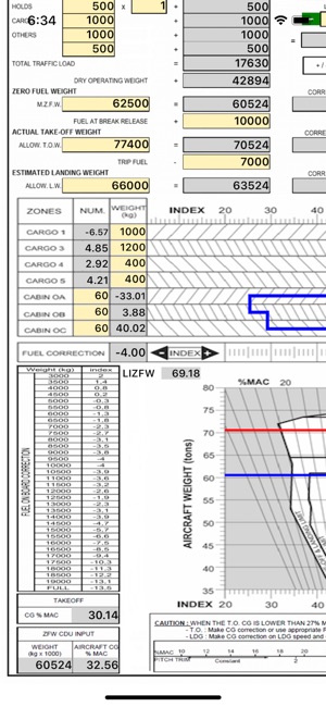 A320 LOADSHEET T&B 180 3z PAX(圖3)-速報App