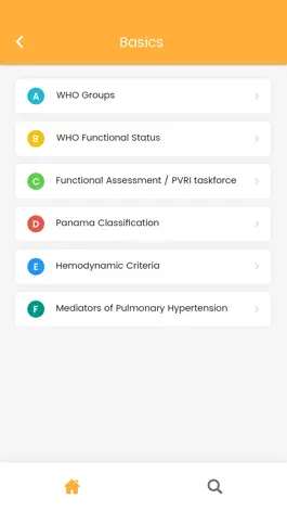 Game screenshot Pulmonary Hypertension hack