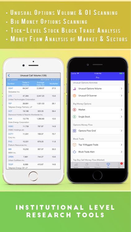 Forex price alerts app