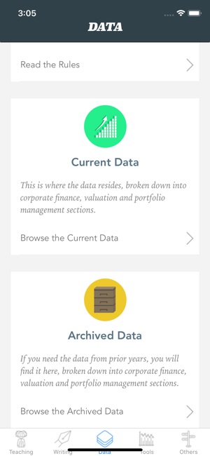 Aswath Damodaran(圖9)-速報App