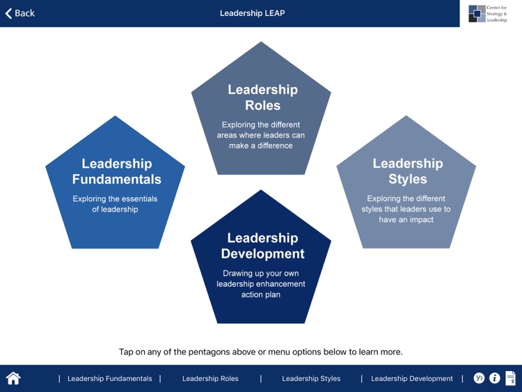 Leadership LEAP
