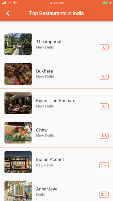 Best Indian Restaurants screenshot 4