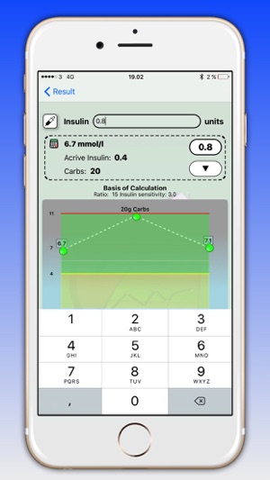 DiabetesDocs(圖4)-速報App