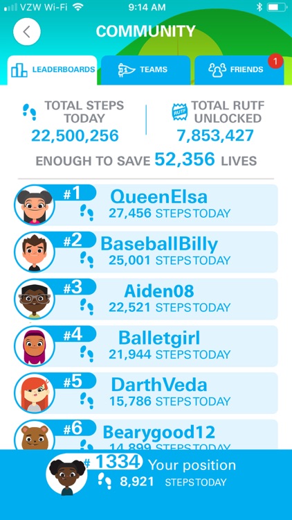 UNICEF Kid Power
