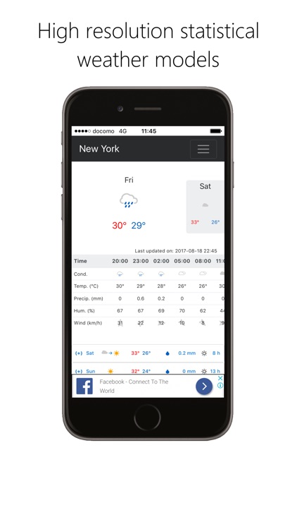 Sun2Rain - Weather Forecast