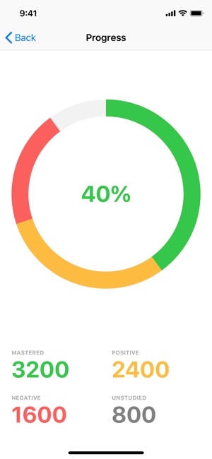 Vocab Master(圖3)-速報App