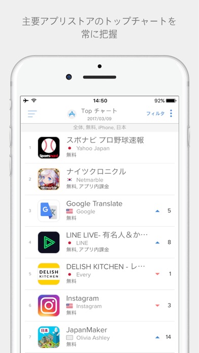App Annieのスクリーンショット2 App Annieのスクリーンショット2