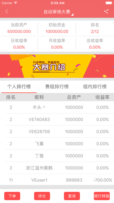 How to cancel & delete VE-虚拟交易所 from iphone & ipad 4