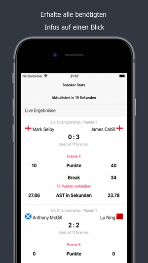 Snooker Stats