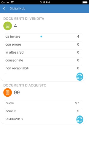 SCARICARE DIGITAL HUB ZUCCHETTI