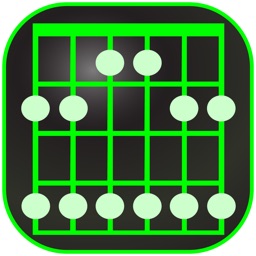 Guitar Scales (Premium)