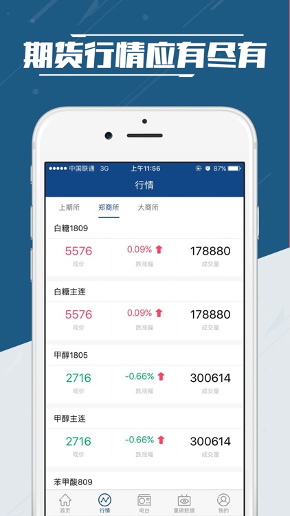 精品期货-原油期货资讯分析的期货app
