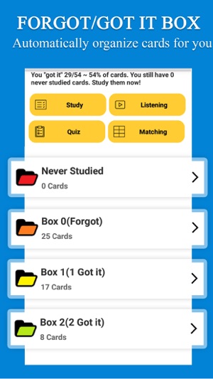 NPTE Flashcards(圖3)-速報App