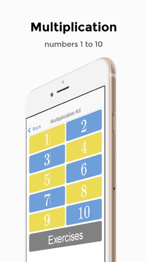 Multiplication Kit(圖1)-速報App