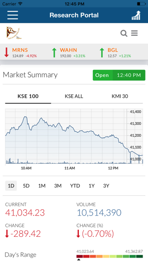 BOS Mobile Trading(圖4)-速報App