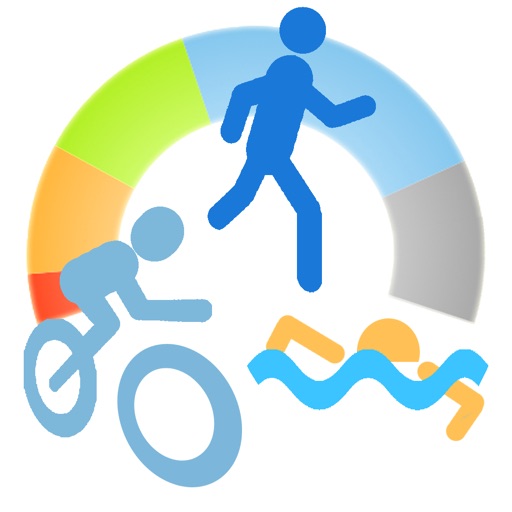 SportZones6 - PolarFlow Garmin iOS App