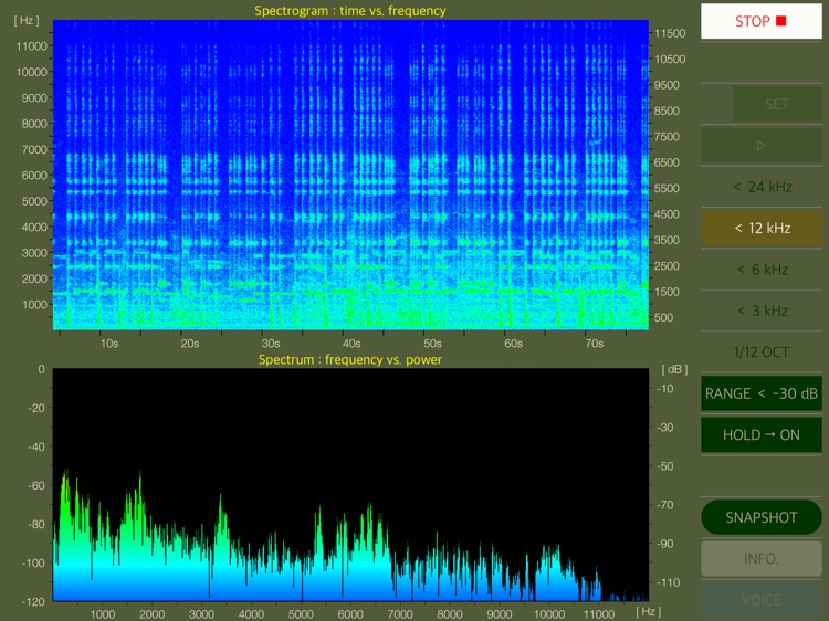 Onmon - Audio & Voice Analyzer