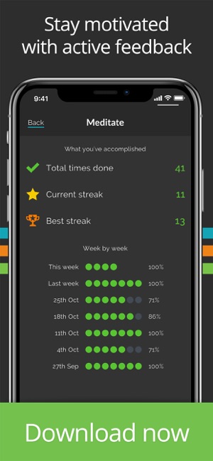 productive habit tracker on the app store online habit tracker