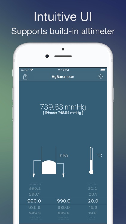 HgBarometer