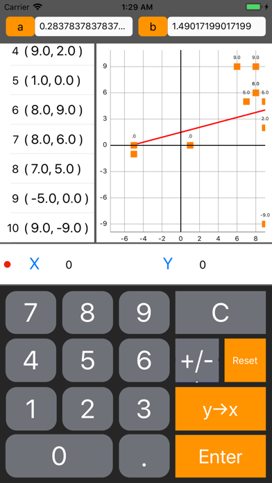 How to cancel & delete Least Squares Calculator from iphone & ipad 3