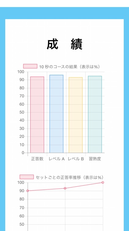 スマドリ 計算 小学1年生 screenshot-5