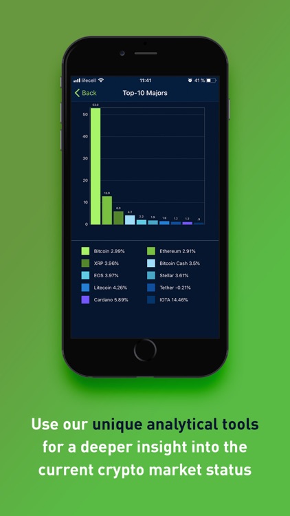 EndoTech AI for Crypto screenshot-7