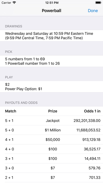 Lotto Results + Lottery in US