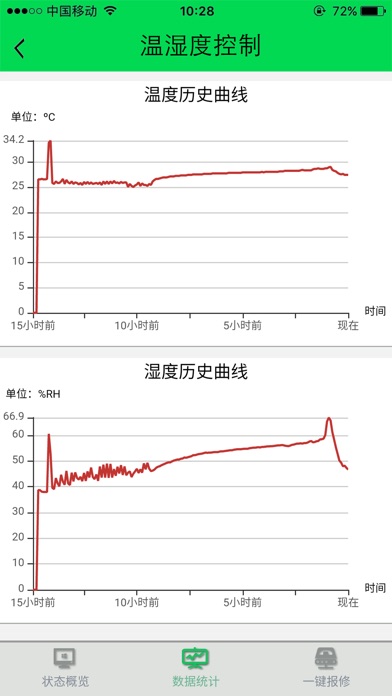 云控物联 screenshot 2