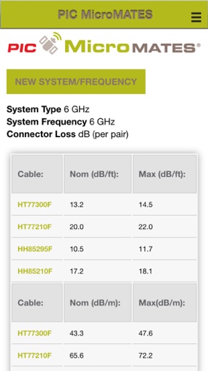 PIC Wire Cable Guide(圖3)-速報App