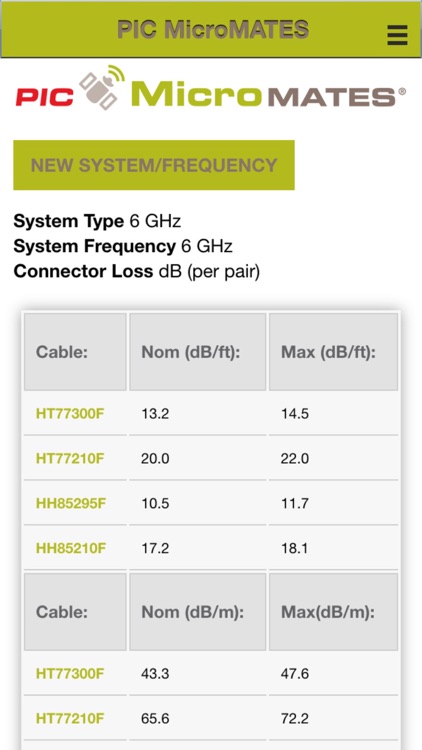 PIC Wire Cable Guide