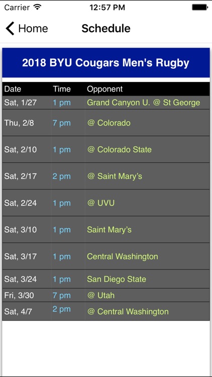 Rugby - BYU Cougars Edition