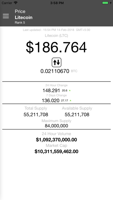 Litecoin Price - LTC screenshot 2