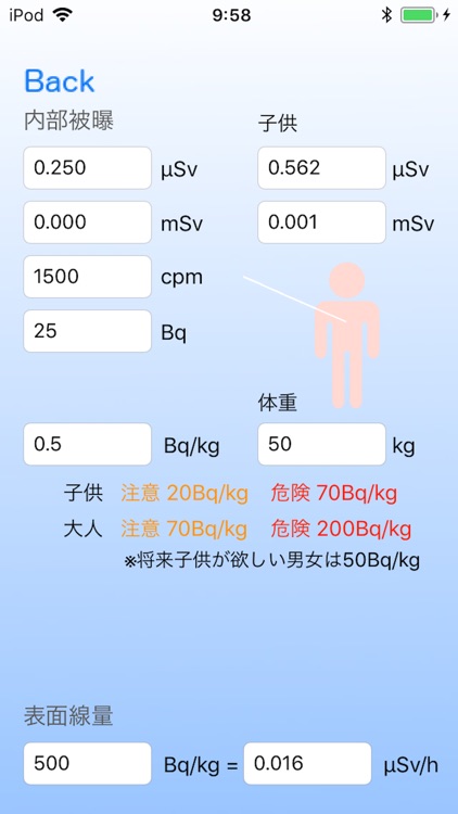 放射能単位変換