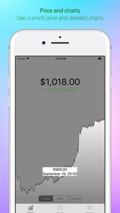 Palladium - Live Badge Price