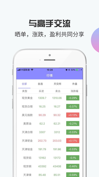 期货钱包-期货投资农商业银行家