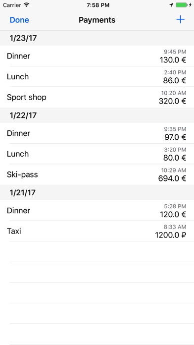 Trips Budgets screenshot 3