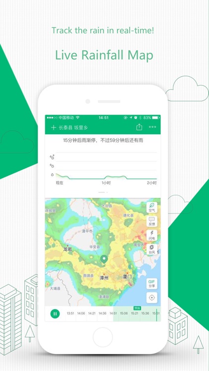 ColorfulClouds Weather Pro