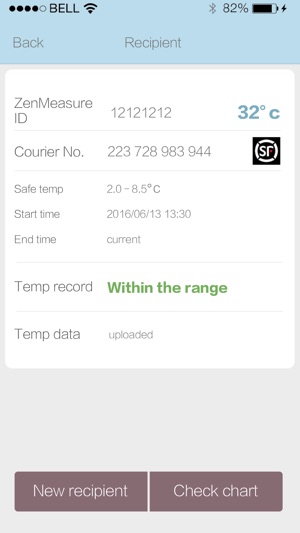 ZenMeasure IoT(圖1)-速報App