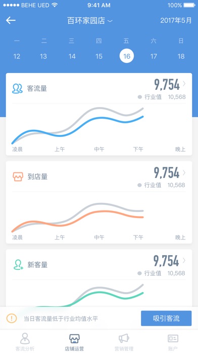 招财宝-智能门店移动营销助手 screenshot 4