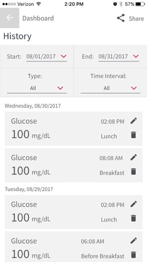 OnTrack Diabetes(圖3)-速報App