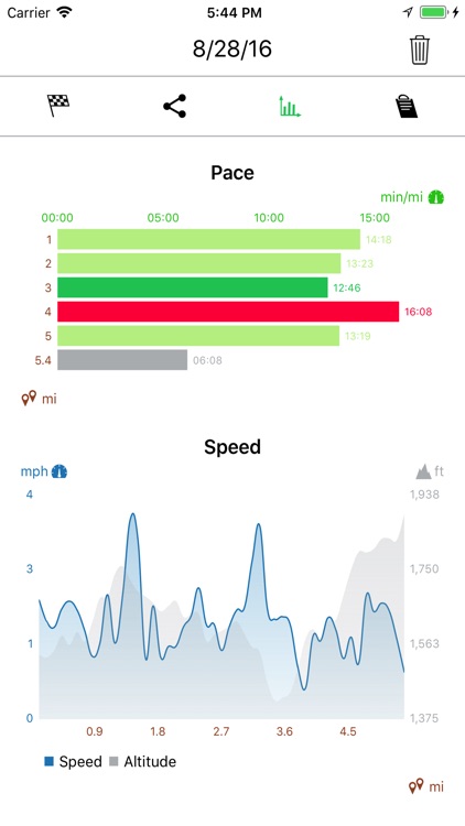 Running Walking Tracker Goals