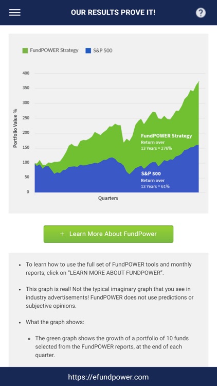 FundPOWER