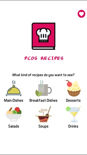 PCOS Recipes List