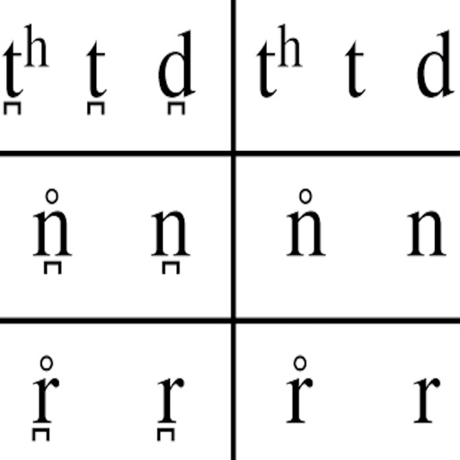 john phonetic Esling iPA Phonetics John by