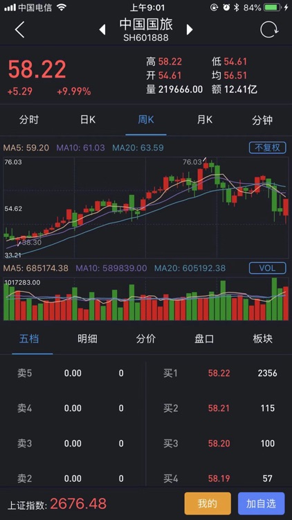 鑫策略 screenshot-3