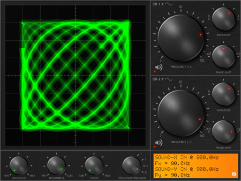 LissaLab Carbon screenshot 2